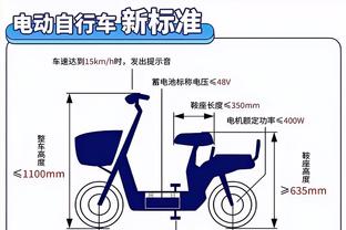 A-霍勒迪：想过我们霍勒迪三兄弟同队打球 但很难实现！